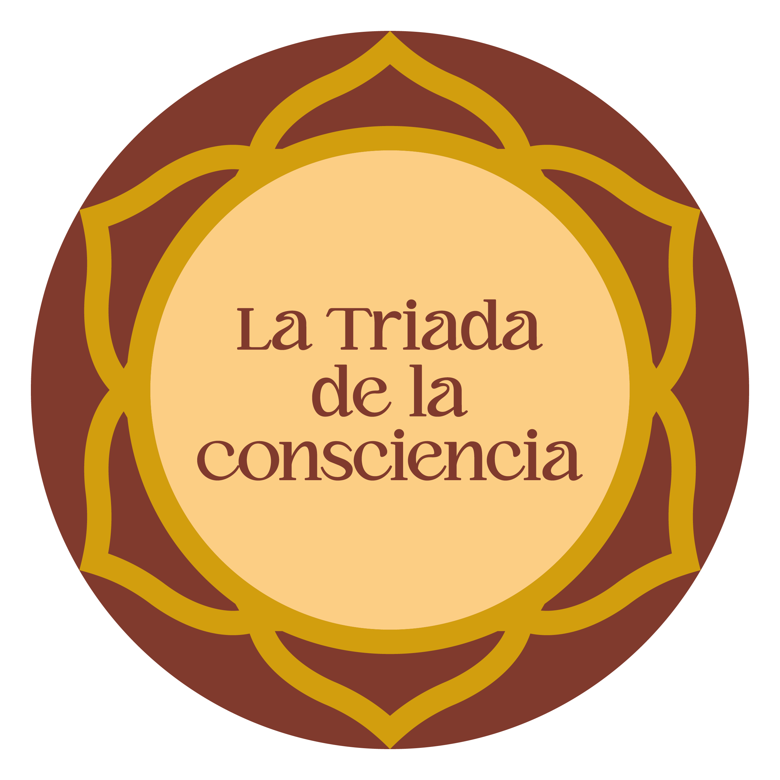 Triada de la conciencia